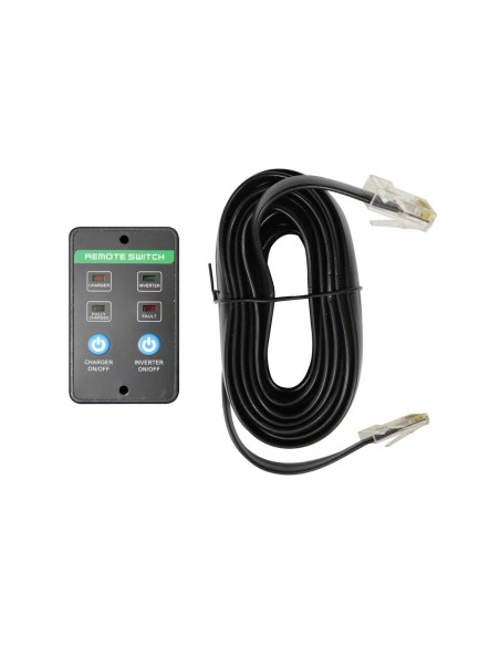912004:REMOTE IPC