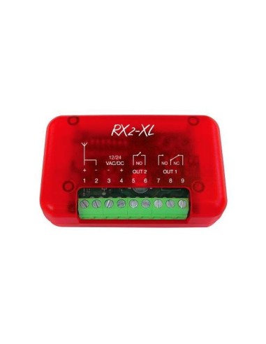 RX2-XL