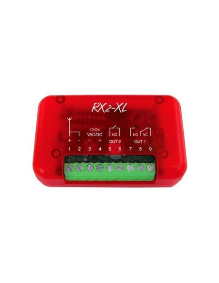 RX2-XL