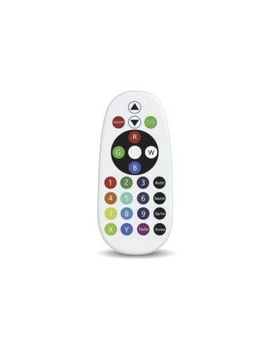 Mini testa mobile beam e sfera