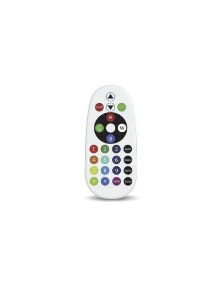 Mini testa mobile beam e sfera