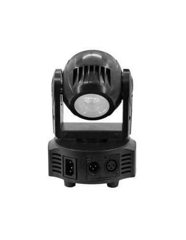 Mini testa mobile beam e sfera